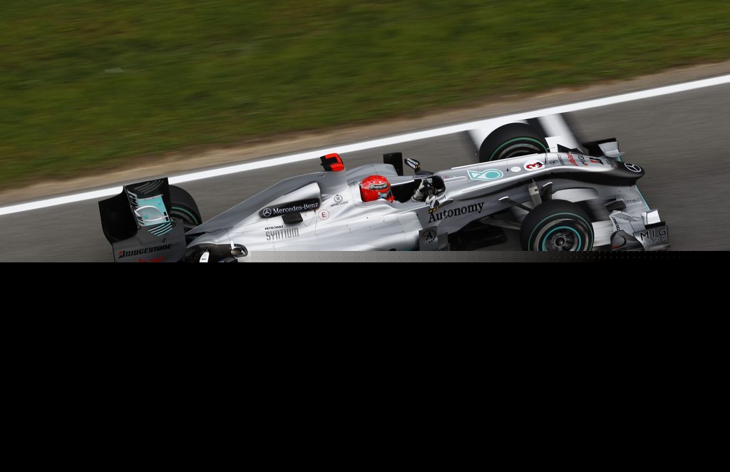 GP Spagna - Prove Libere